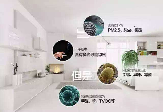 室內(nèi)空氣甲醛檢測(cè) 室內(nèi)空氣甲醛檢測(cè)